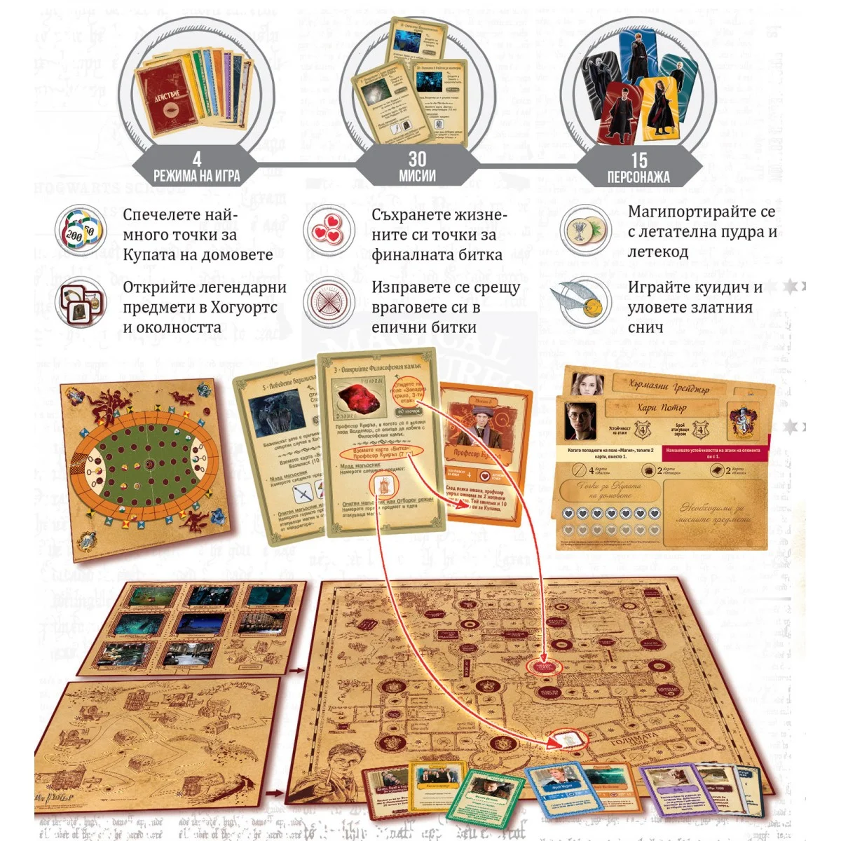 Настолна игра Хари Потър 3 Настолна игра Хари Потър: Една година в Хогуортс